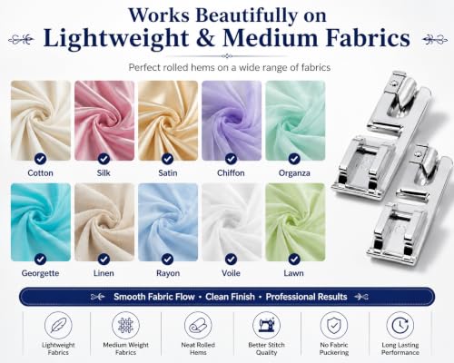 Image of ZENITH 3-Piece Hemming Presser Foot Set for Low Shank Sewing Machines | 4mm Hem Foot, 6mm Wide Hem Foot & 6mm Lace Pico Rolled Hem Foot | Compatible with Usha Janome, Singer, Brother