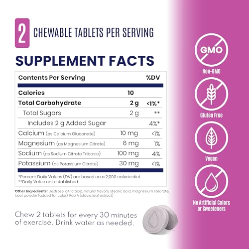 SaltStick Electrolyte FastChews - 60 Count Mixed Berry Chewable Tablets - Salt Tablets for Running and Hydration, Electrolyte Chews - Image 6