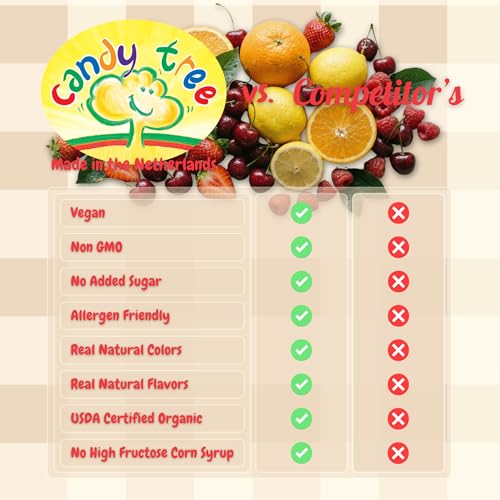Candy Tree Organic Fruit Drops 16oz sin azúcar añadido miniatura 7