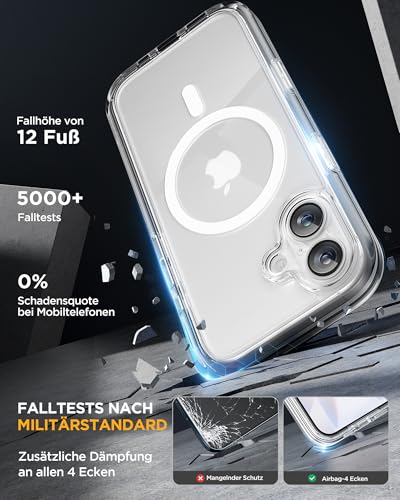 Coque iPhone 17 Magsafe transparente et antichoc intégrale 360