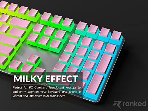 Ranked Pudding v2 PBT Keycaps, Pink, 145 Keys - Image 4