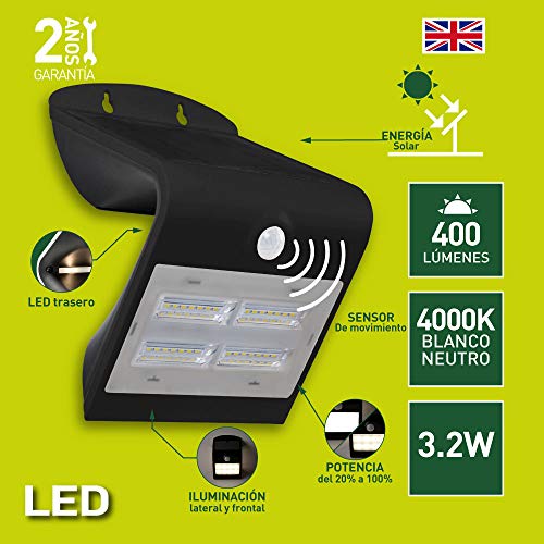 La Mejor review de Luceco mexico de esta semana. 8 Imagen adicional