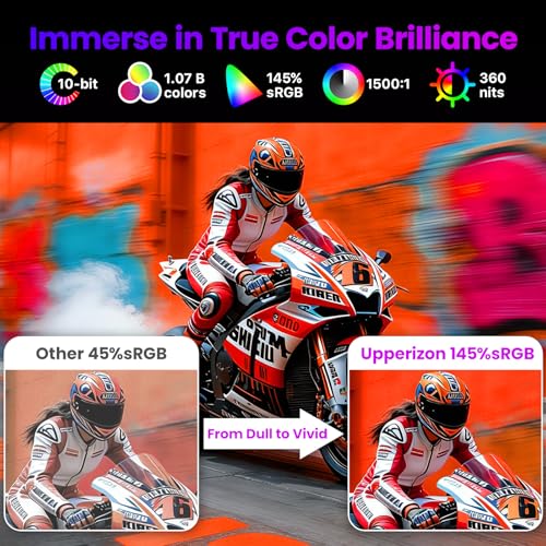 Image of Upperizon Portable Monitor 15.6 inch 4K UHD 3840X2160 145% sRGB IPS HDR HDMI USB-C Travel Monitor for Laptop MacBook PC Surface PS5 Xbox, External Display with Kickstand & Speakers, VESA Compatible