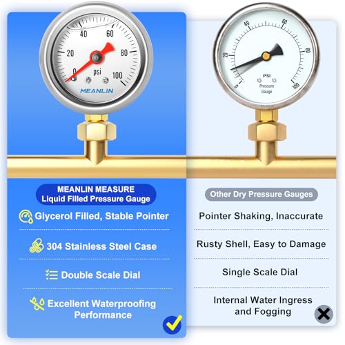 meanlin measure 0100psi stainless steel 1534 face dial glycerin filled pressure gauge liquid filled water oil air lower mount with 1834 x 1434 npt and 1834 x 3834 npt hex bushing