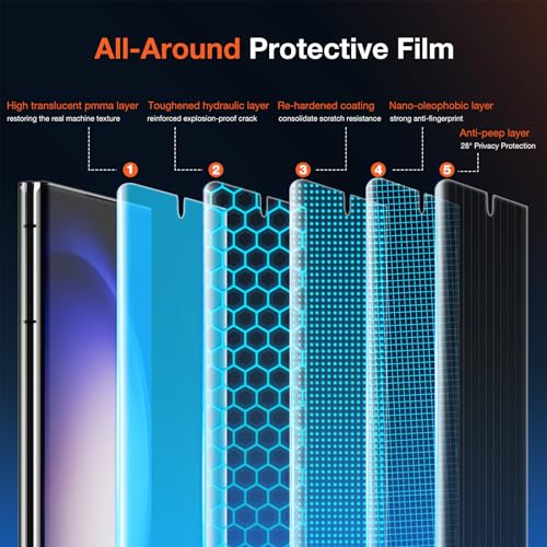 Image of 2 Pack Anti-Spy Private Screen Protector Install kit for Samsung Galaxy S23 Ultra 6.8 Inch,Auto-Positioning 3D Curved Full-coverage Flexible Soft TPU Screen Protective Film,Sensitive Touch Ultrathin | Auto-Positioning, 3D Curved Full-coverage, Flexible Soft TPU, Sensitive Touch, Ultrathin