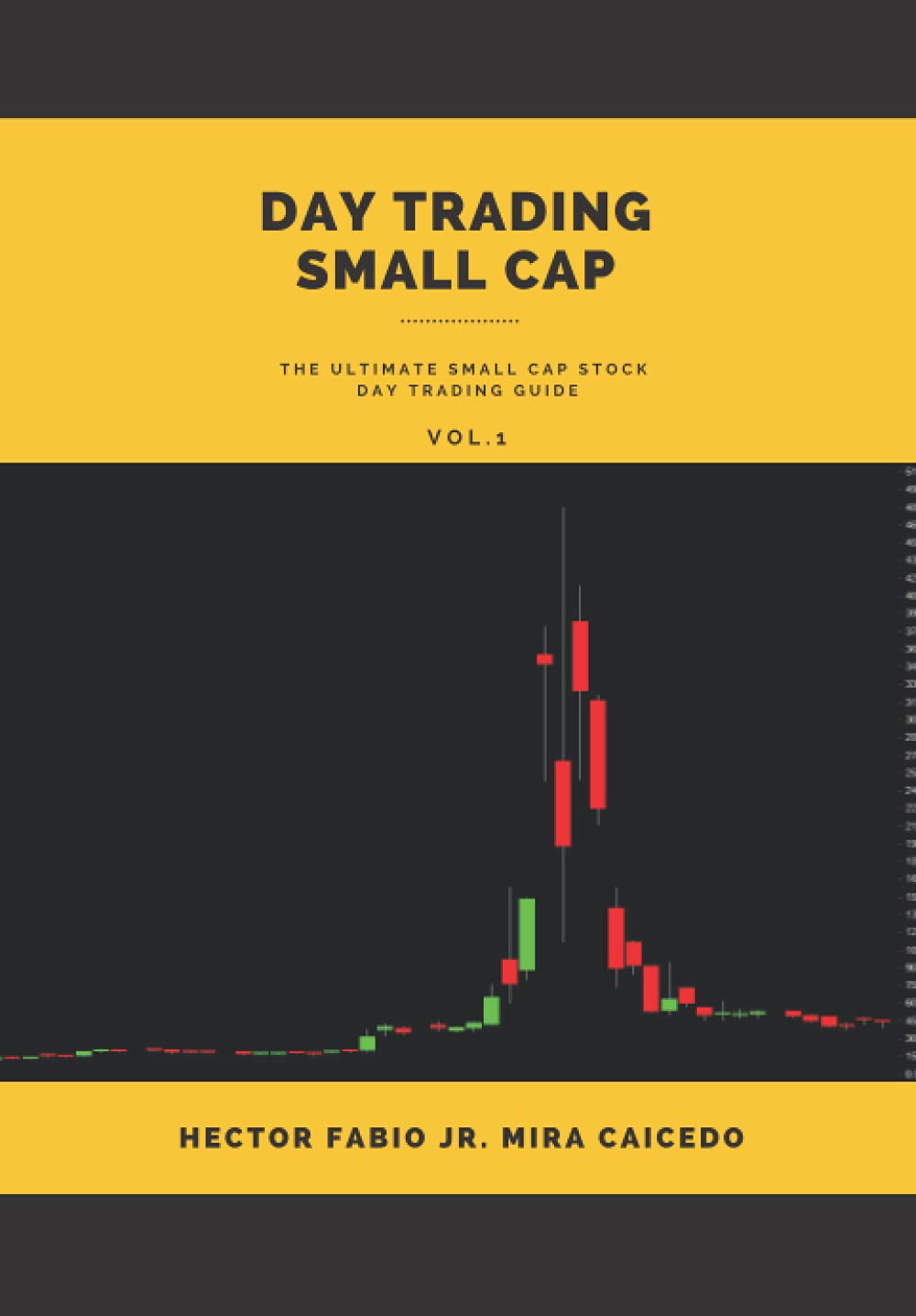 DAY TRADING SMALL CAP: The ultimate Small Caps day trading guide