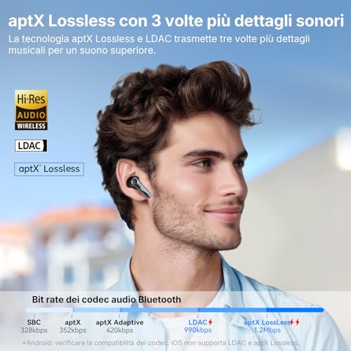 Air Pro 4 Cuffie con Cancellazione del Rumore Ibrida, Wireless, Qualcomm Snapdragon Sound, aptX™ Lossless, 6 Microfoni, Audio Hi-Res LDAC, Autonomia 52 Ore, Bluetooth 5.4, Rilevamento In-Ear - Gadget - Immagine 3
