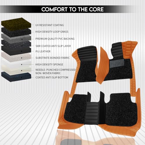 Image of 9D Combination Foot Mat | Waterproof | Anti-Slip | PU Leather | Full Coverage | All Weather | Custom Fitted | Car Mats | Compatible with Mahindra XUV700 2021 - Black AZ-Tan