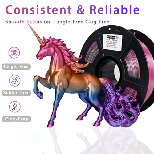 Image of PLA Filament 1.75mm, Fast Color Change Silk Rainbow, Glossy Multi Color 3D Printer Filament, Quick Rainbow PLA Filament for FDM 3D Printing, 1kg Spool