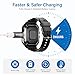 Veeloon USB-C Charger Adapter for Garmin Watch (2 Pack)，C to Garmin Cable Converter with Anti-Lost Lanyard, Safe Fast Charging for Garmin Fenix,Forerunner,Instinct,Venu,Vivoactive,Epix,Tactix,Swim