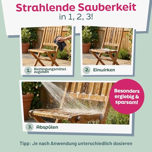 HEITMANN pure Reine Soda | Vielseitiger Reiniger für Fett, Schmutz, Flecken & Gerüche | Natürlich & umweltfreundlich | Für Haushalt & Garten | 1 L