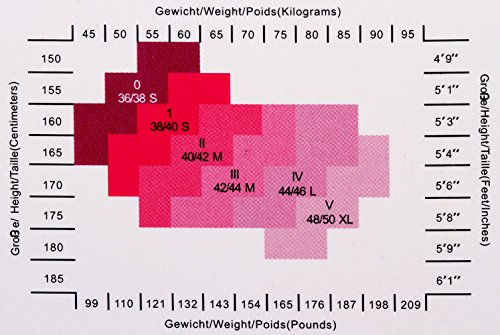 Amybria Women's Sexy Thigh High Stockings Red Bowknots & Heart Dots (White)4