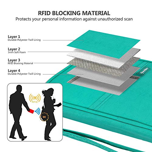 Image of RFID Family Passport Wallet Holder Waterproof, Travel Document Organizer Credit Card Clutch Bag for Men Women, RFID LakeGreen, One Size, Classic