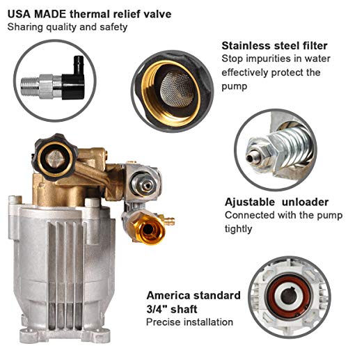 YAMATIC 3300 PSI Pressure Washer Pump 2.5 GPM 3/4
