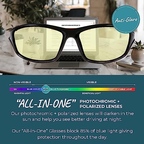 Image of Sleep ZM Sports Blue Light Glasses Indoor & Outdoor - 87% Photochromic