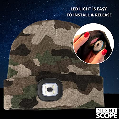 Image of Classic Rechargeable LED Warm Knit Beanie Head Light Hat Headlamp for Outdoor Activities