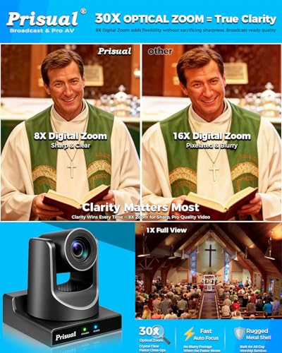 Image of Prisual PTZ Camera Gen 5 Auto AI Tracking, 30X Optical Zoom | HDMI 3G-SDI USB IP Streaming, 0.5 Lux for Church Live Streaming, Events, vMix, OBS. TEM-30S PRO