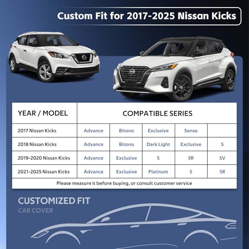 Image of Holhtly Car Cover Custom Fit for Nissan Kicks, Car Covers for Automobiles All Weather Waterproof Sun Snow Rain Wind Dust Protection, Outdoor Car Cover Black & Grey