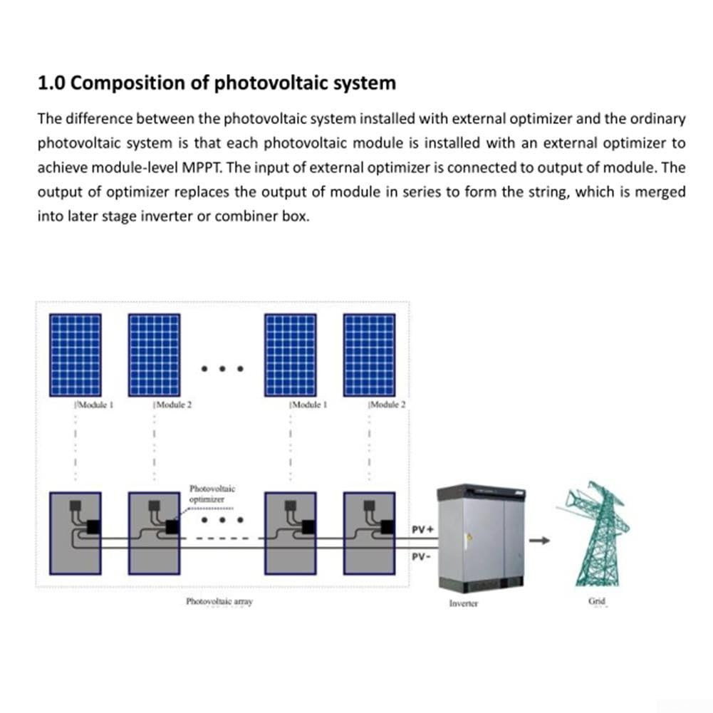 MPPT ottimizzatore di potenza fotovoltaica, regolatore di livello del pannello solare 650W-1600W con monitoraggio in tempo reale per sistemi 12V-75V (1600W)