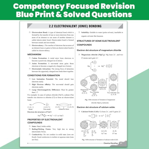 Image of PW Class 10 ICSE Question & Concept Bank 2027 Physics, Chemistry, Maths & Biology Combo Set of 4 Books | Solved PYQs | 40% Competency & Application Based Practice Questions
