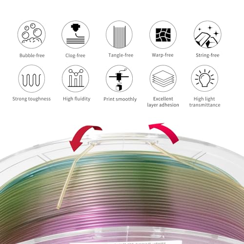 Image of IEMAI Clear Rainbow PETG Filament 1.75mm 1kg, Fast Color Change Gradient 3D Printer Filament with Glossy Transparent Finish for Lampshades, Home Decor & DIY Models