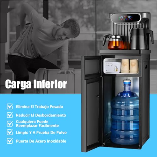 Listado y reviews de Renta de despachadores de agua Top cinco. 8 Imagen adicional