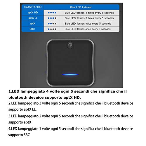 2-in-1 Bluetooth 5.0 Transmitter Receiver Adapter AptX Low Latency Bluetooth Audio Transmitter for TV PC (Optical Digital Toslink,3.5mm Aux,RCA,PC USB) 32ft Range, Dual Link, No Audio Delay