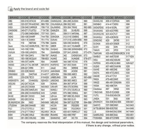Minisplit, Kitchen como funciona un minisplit frio calor Marca OMANIFER (2)