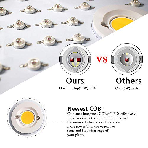 1000W Led Grow Light Sunlike Full Spectrum Led Growing Lights For Indoor Plants Greenhouse Double Chips Hydroponic Led Growing Lamps With Adjustable Veg+Bloom Switches Actual Power 110 Watt- White #TOP4