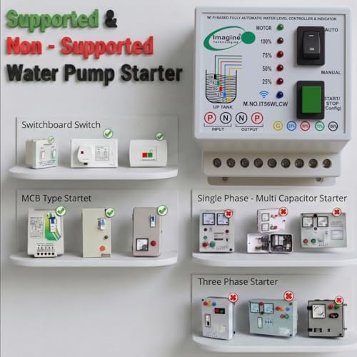 Image of Smart WiFi Based Fully Automatic Water Level Controller | 4 Water Level Indicator | Smart Water Pump Controller | Supports Up to 2 HP Motor | App Control with Alexa & Google