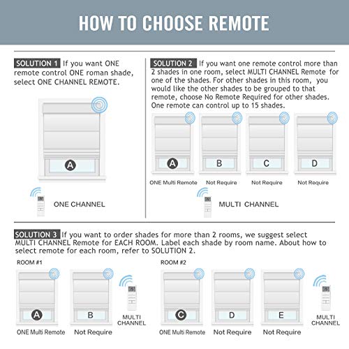 Motorized Blackout Window Shades, Dark Grey Window Blinds With Valance, Energy Saving Uv Protection Elegant Sun Shades, Cordless Light Filtering Roller Shades For Windows, Doors, Kitchen #TOP4