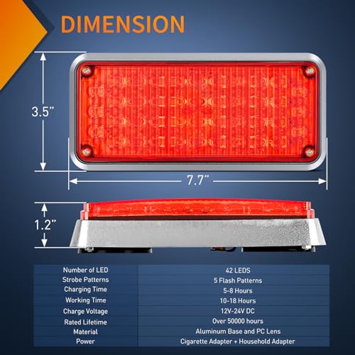 Image of Nilight 2PCS 42LED Red Magnetic Strobe Lights Surface Mount Waterproof