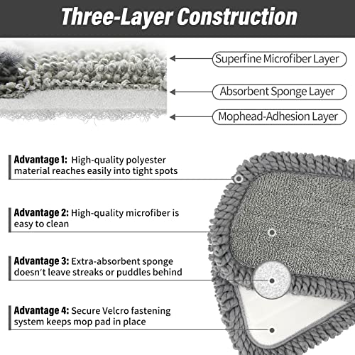Microfiber Spray Mop Replacement Heads For Wet Or Dry Floor Cleaning And Scrubbing Reusable Washable Mops Heads Refills Pads Compatible With Floor Mop Care System - 3 Pack(17.7In×7.5In) #TOP5