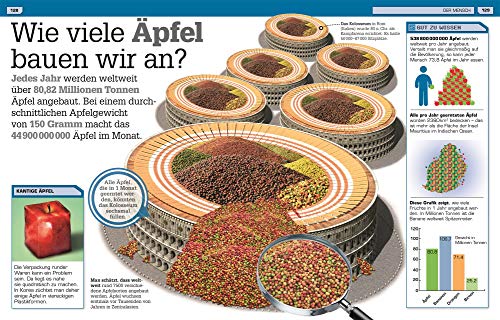 Das glaubst du nie!: Verblüffende Fakten, Rekorde und Vergleiche
