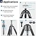 Carbon Fiber Tripod INNOREL RT90C Bowl Tripods Professional Heavy Duty Camera Stand with 75mm Bowl Adapter for DSLR Cameras Compatible with Ball Head & Fluid Head, 63 inch, 40mm Tube 40kg Load Black