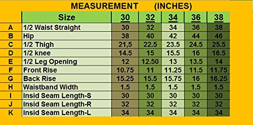 Skylinewears Men's Slim Fit Stretch Skinny Biker Jeans Casual Comfy Denim Washed Jean Pants2