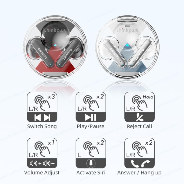 Touch Control Gestures for ELECTROPRIME LP10 Earbuds