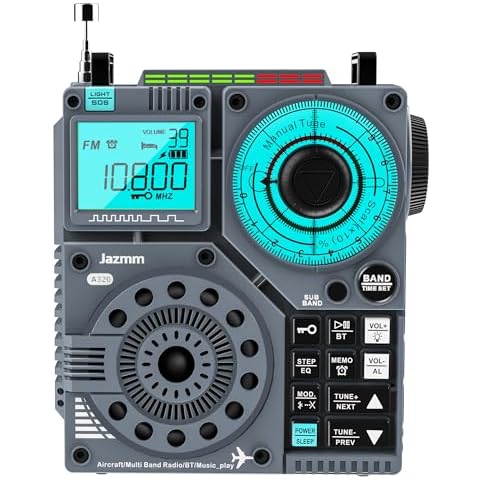 Jazmm Portable Shortwave Radio Cover