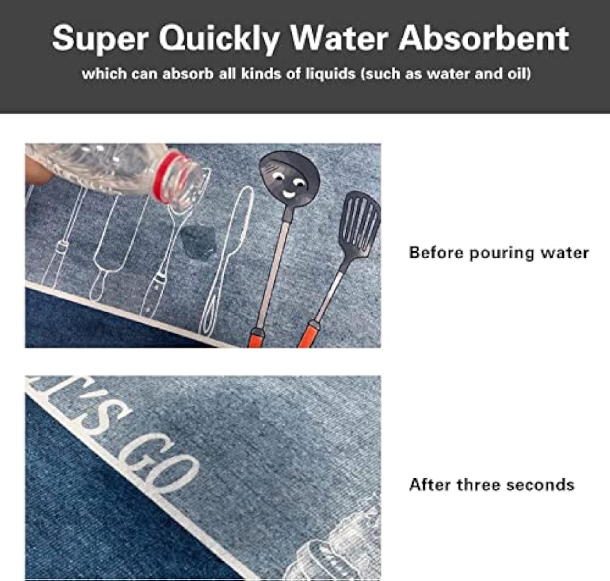 Kitchen Floor Mat & Runner Set with Anti-Skid Backing