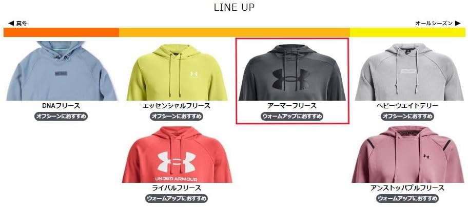 Under Armour Men's Armourfleece Twist Hoodie - Image 7
