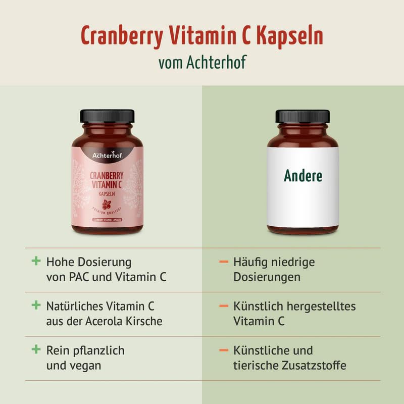 Cranberry Vitamin C Kapseln 180 Stück | mit natürlichem Vitamin C aus der Acerola | bewährte und vegane Pflanzenstoffe | Achterhof (Packung mit 2)