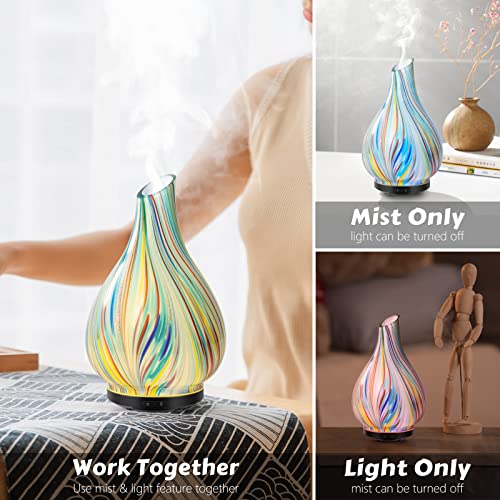 Essential Oil Diffusers, Bligli Upgraded Diffuser Glass Cover Aromatherapy Diffuser 100Ml Ultrasonic Cool Mist Humidifier, 7 Color Changing Waterless Auto-Off For Home Office #TOP1