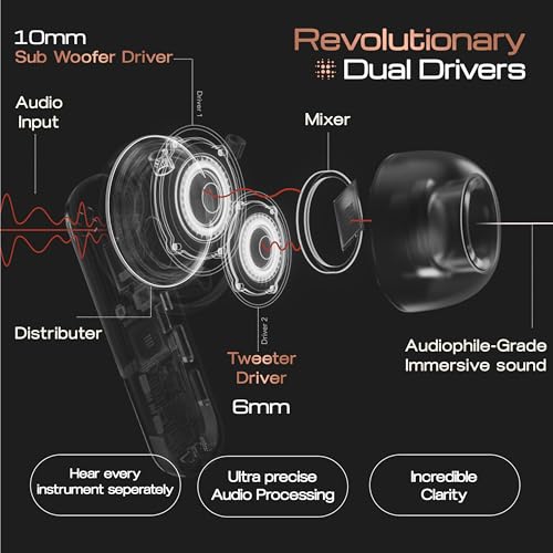 GOBOULT Store GOBOULT Earl TWS Earbuds Black - Image 4