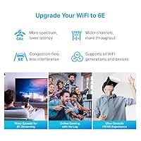 TP-Link Deco XE75 Pro AXE5400 Tri-Band WiFi 6E Mesh System (3-Pack) — image 4