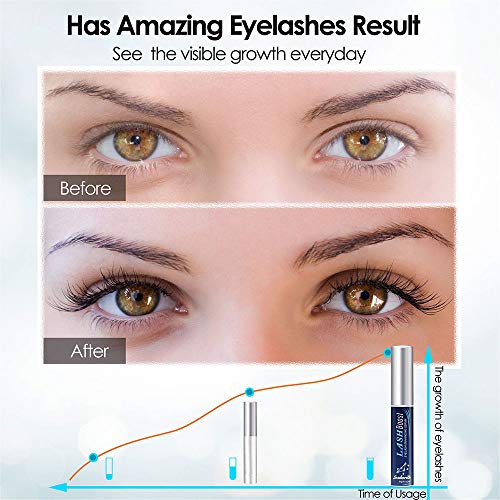 image for Senhorita Eyelash Growth Serum-Grow Longer Fuller Eyelashes and Eyebro