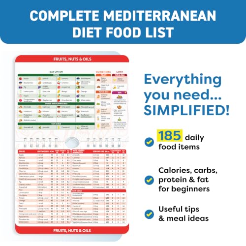 Image of Mediterranean Diet Cookbook, Food List Book - Mediterranean Diet for Beginners & Seniors - 185 Food Items with Calories, Carbs, Protein, Fat - Healthy Eating Cookbook Essentials Meal Planner Guide