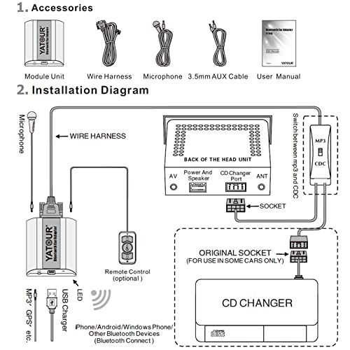 image for Yatour Digital Music CD Changer Compatible with Bluetooth Function Car