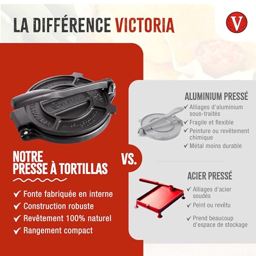 Victoria Presse à Tortilla pour Tortillas Mexicaines en Fonte Pré-assaisonnée 16,5cm Pataconera Colombienne Professionnelle pour Tacos, Arepas, Quesadillas, Empanadas, Patacones, Roti Maker – vue 5