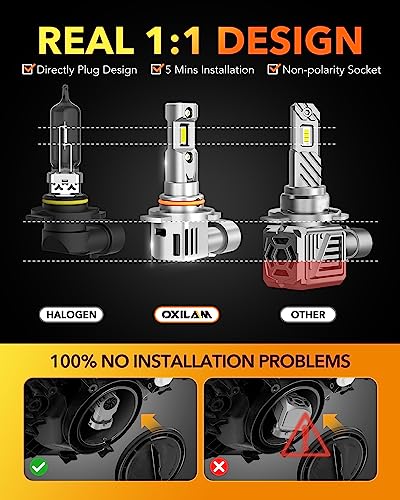 Image of OXILAM 9012 HIR2 LED Light Bulb, 12X Brighter 6500K White, Anti-Flicker, 60,000Hrs Lifespan, Plug and Play, IP68, HIR2 9012 Fog Compatible with Cars Trucks SUVs, Pack of 2