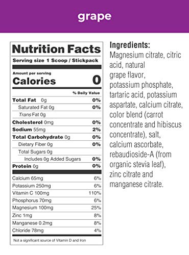 Ultima Replenisher Hydrating Electrolyte Powder, Grape, 20 Count Box, No Sugar, No Carbs, No Calories, Keto, Gluten-Free, Non-Gmo, Vegan #TOP1